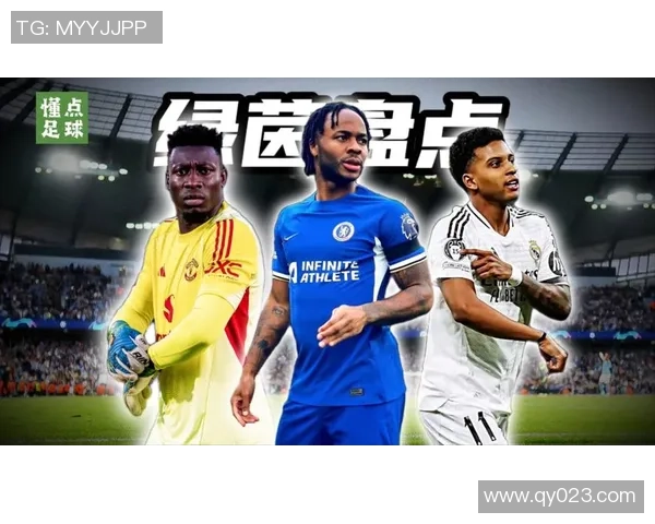 当红足球球星震撼登场引爆赛场激情点燃无尽热血梦想 当红足球球星震撼登场引爆赛场激情点燃无尽热血梦想