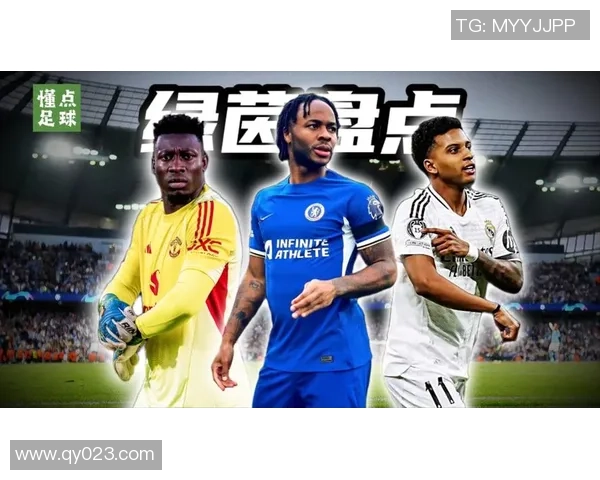 足球武器库最全的十位球星排名分析与特点解读 足球武器库最全的十位球星排名分析与特点解读